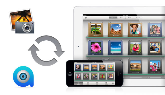 How to: Synchronise your iPhoto library