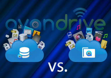 What is the difference between Avandrive Backup and Storage?
