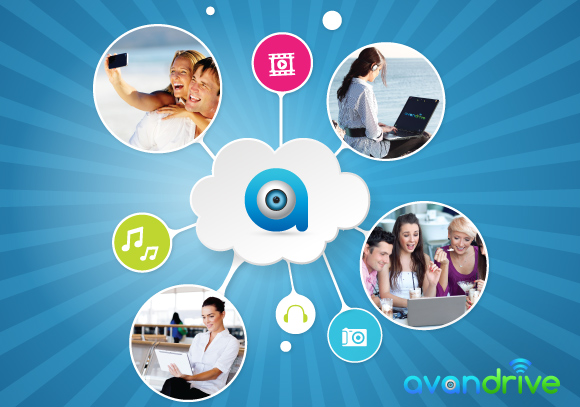 Top 5 Reasons to Adopt Avandrive into your Life