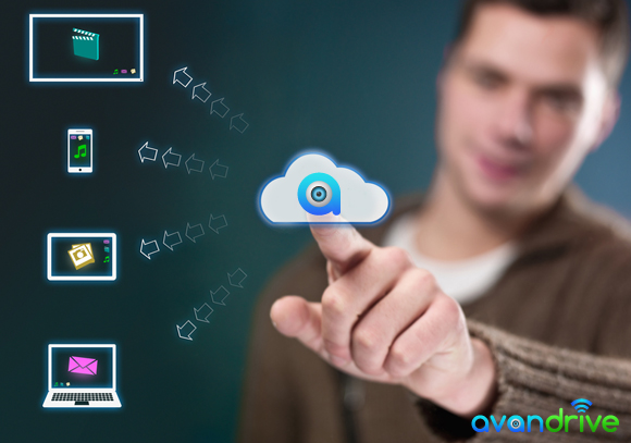 Why You Need Cloud Backup