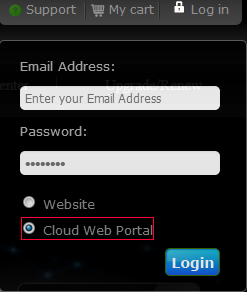 Avandrive Verification